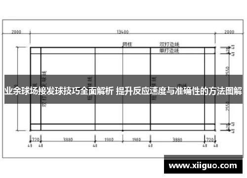 业余球场接发球技巧全面解析 提升反应速度与准确性的方法图解
