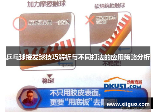 乒乓球接发球技巧解析与不同打法的应用策略分析