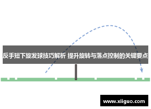 反手短下旋发球技巧解析 提升旋转与落点控制的关键要点
