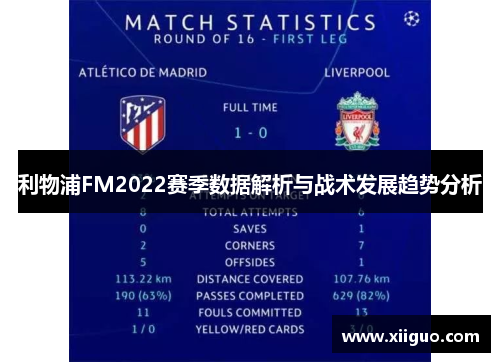利物浦FM2022赛季数据解析与战术发展趋势分析