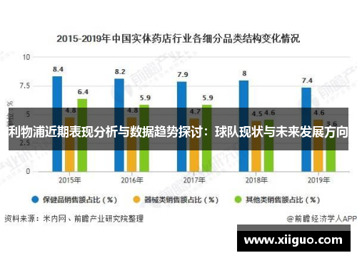 利物浦近期表现分析与数据趋势探讨：球队现状与未来发展方向