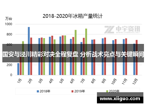 国安与泾川精彩对决全程复盘 分析战术亮点与关键瞬间