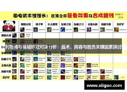利物浦与曼城欧冠对决分析：战术、阵容与胜负关键因素探讨