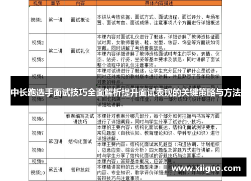 中长跑选手面试技巧全面解析提升面试表现的关键策略与方法